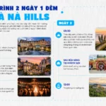 Lịch Trình Du Lịch Bà Nà Hills 1 Ngày Tối Ưu Nhất: Từ A Đến Z Cho Chuyến Đi Trọn Vẹn lịch trình du lịch bà nà hills 1 ngày