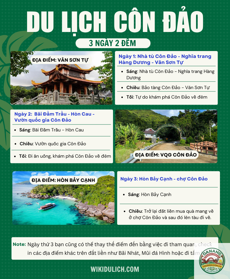 lịch trình du lịch côn đảo 3 ngày 2 đêm - Hình 2