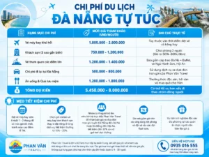 lịch trình du lịch đà nẵng 5 triệu