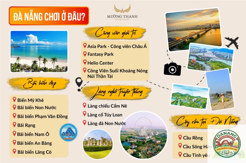lịch trình du lịch đà nẵng lần đầu