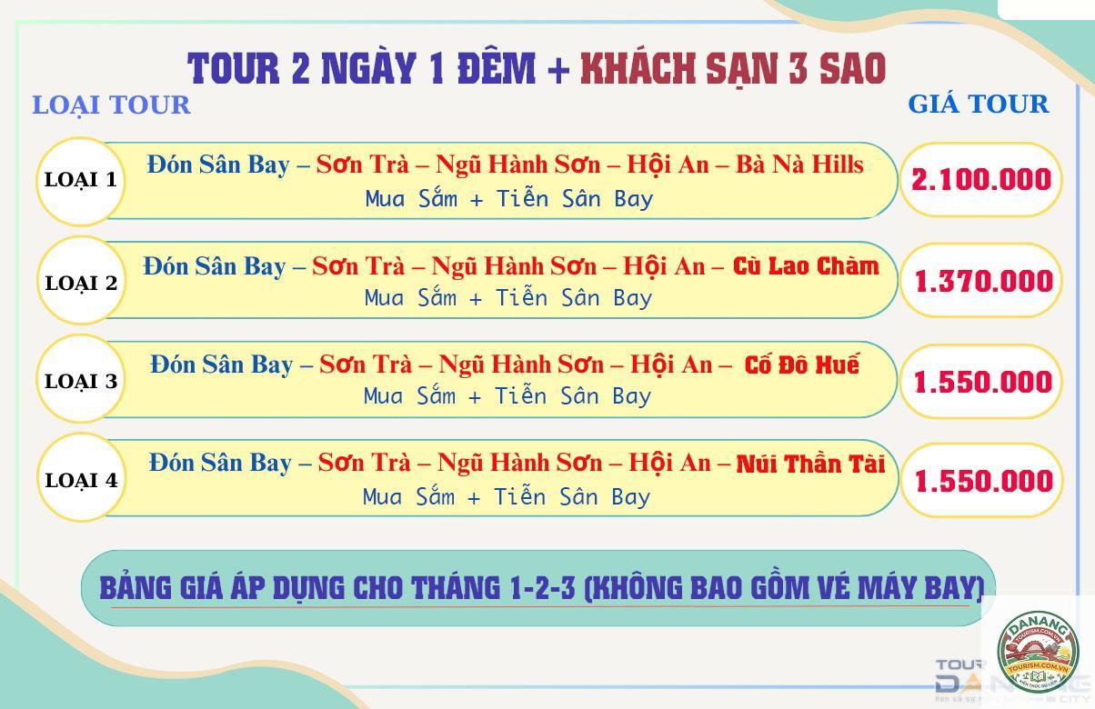 lịch trình du lịch đà nẵng tháng 1 - Hình 5