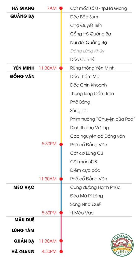 lịch trình du lịch đồng văn 2 ngày 1 đêm