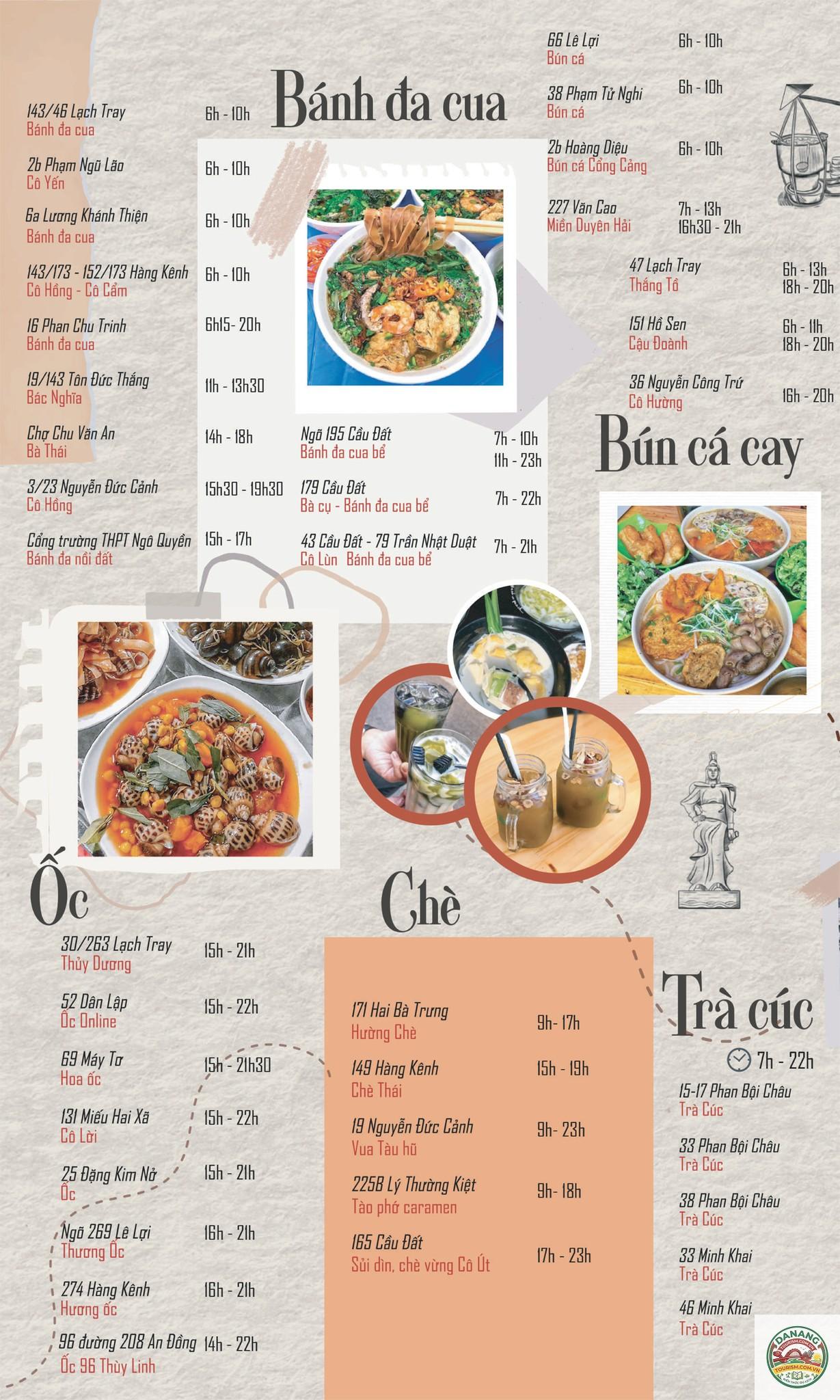 lịch trình du lịch hải phòng 1 ngày - Hình 3