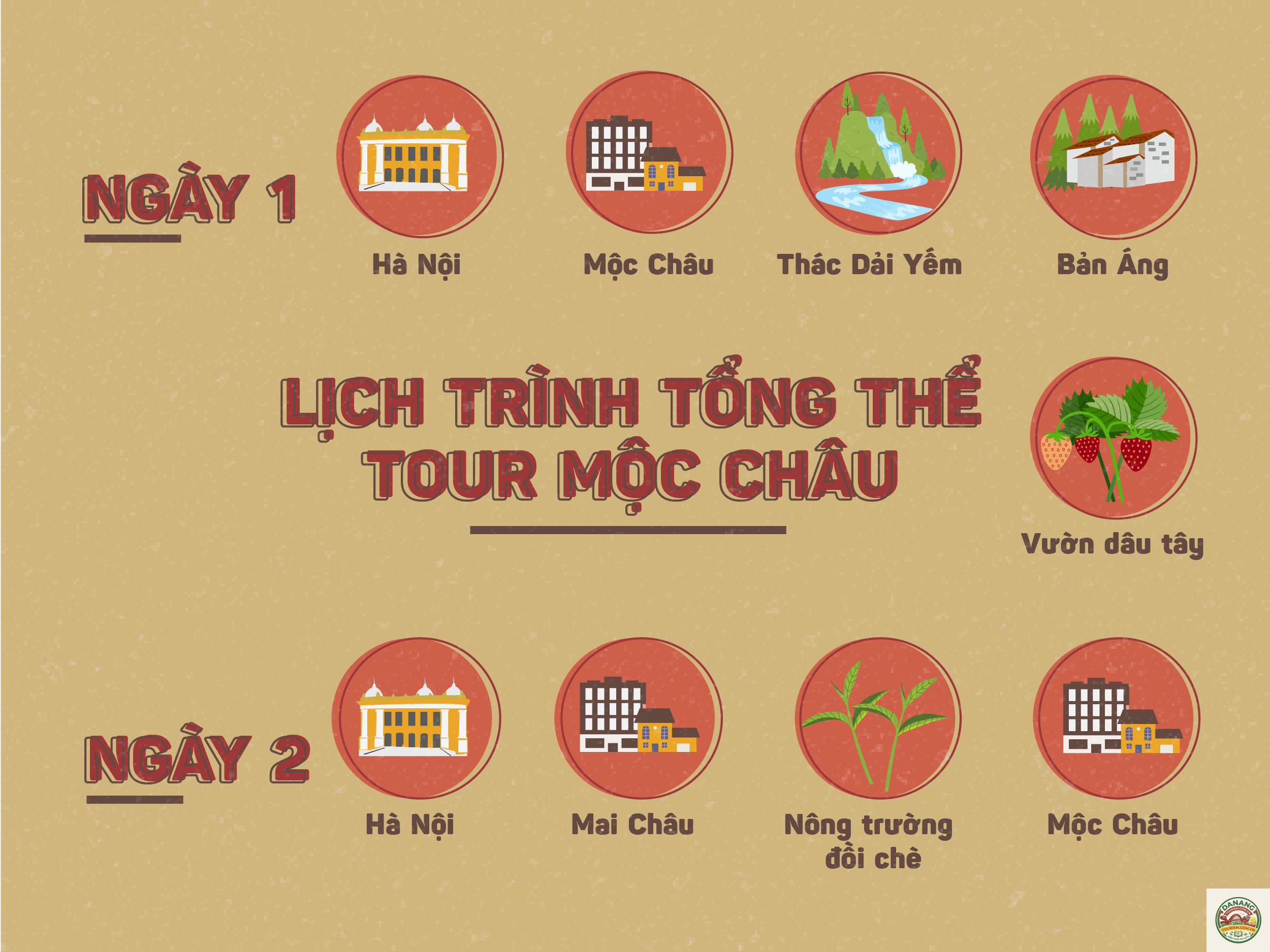 lịch trình du lịch mộc châu 2 ngày 1 đêm - Hình 4