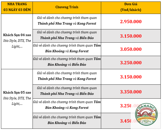 lịch trình du lịch nha trang 3 ngày 2 đêm - Hình 5