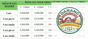 lịch trình du lịch phú quốc 5 ngày 4 đêm