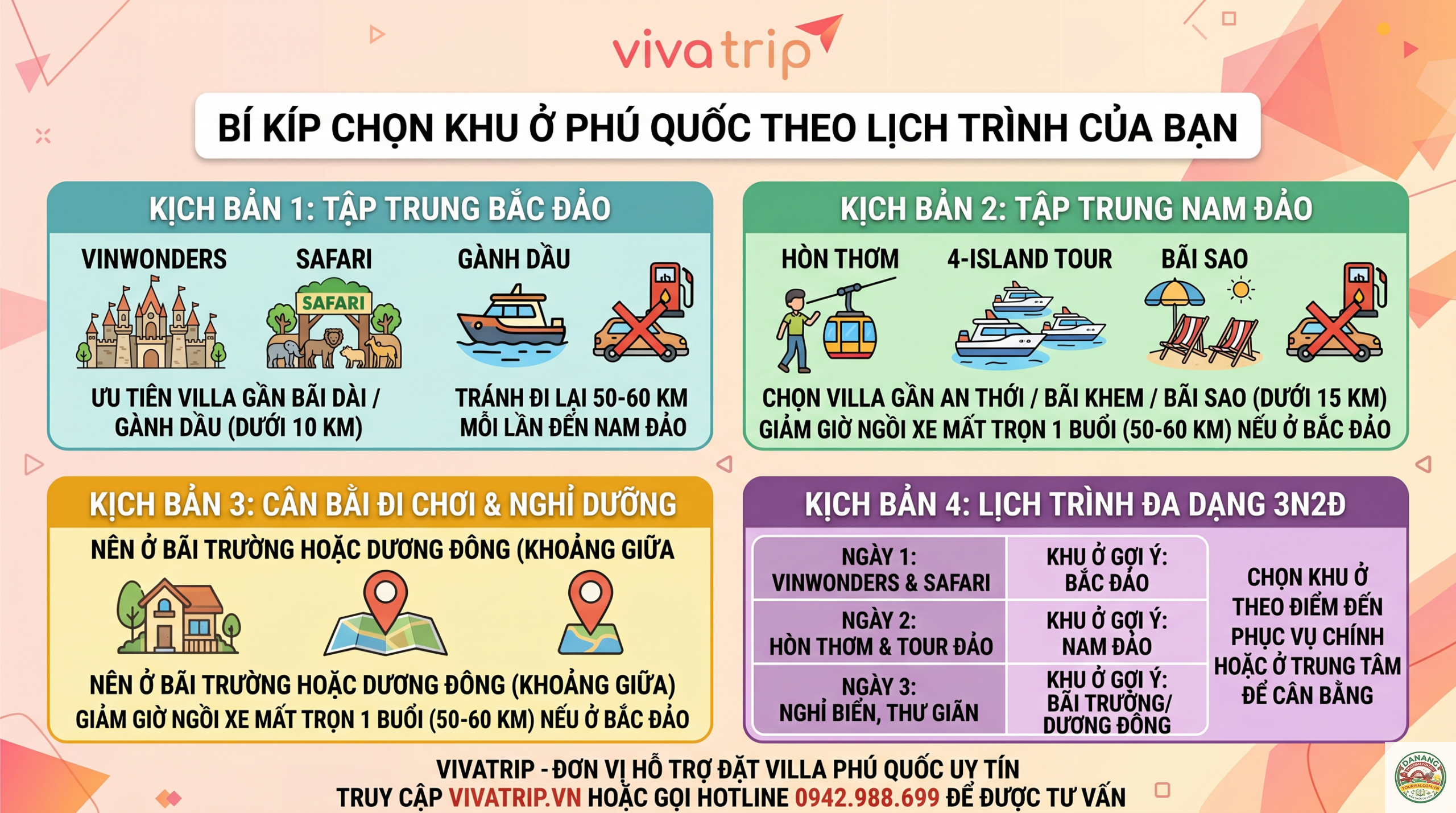 lịch trình du lịch phú quốc tiết kiệm - Hình 3