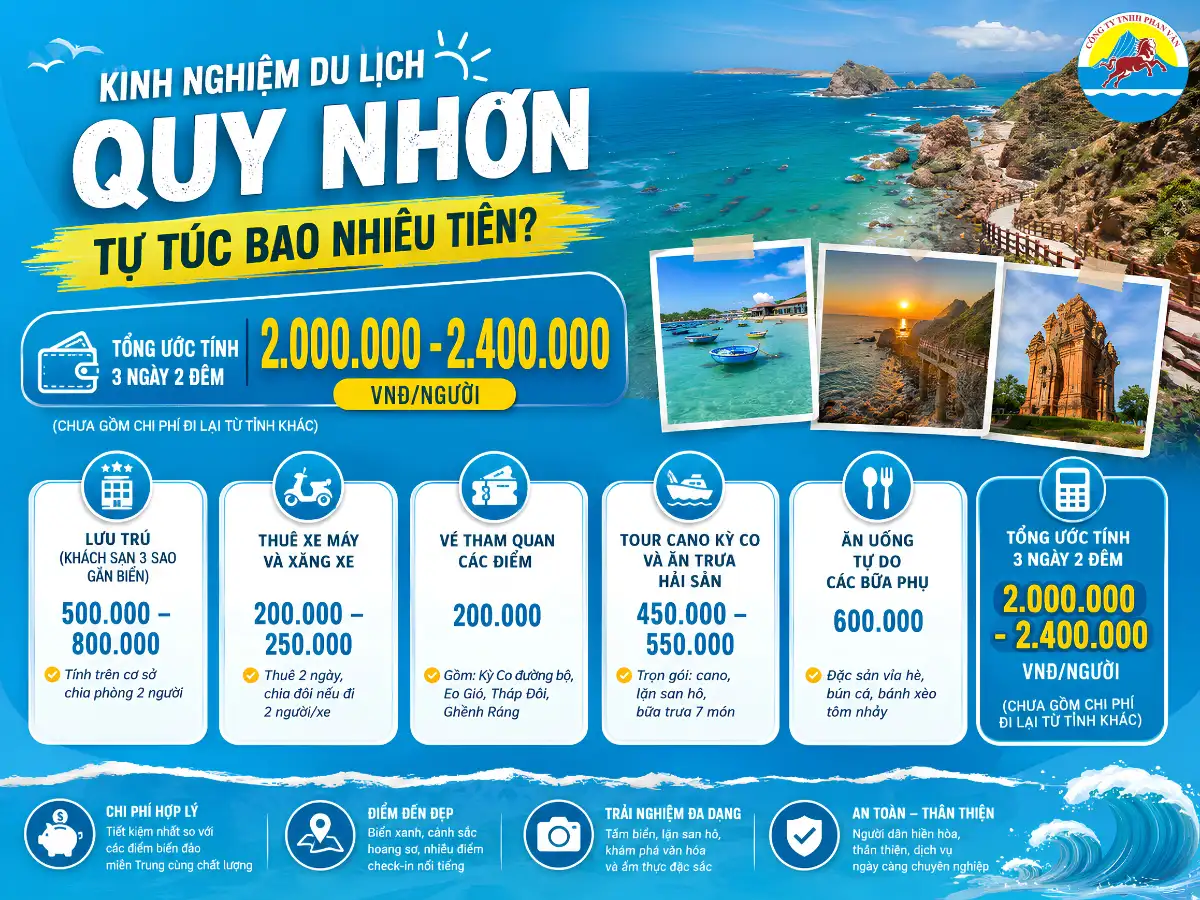 lịch trình du lịch quy nhơn tự túc - Hình 2