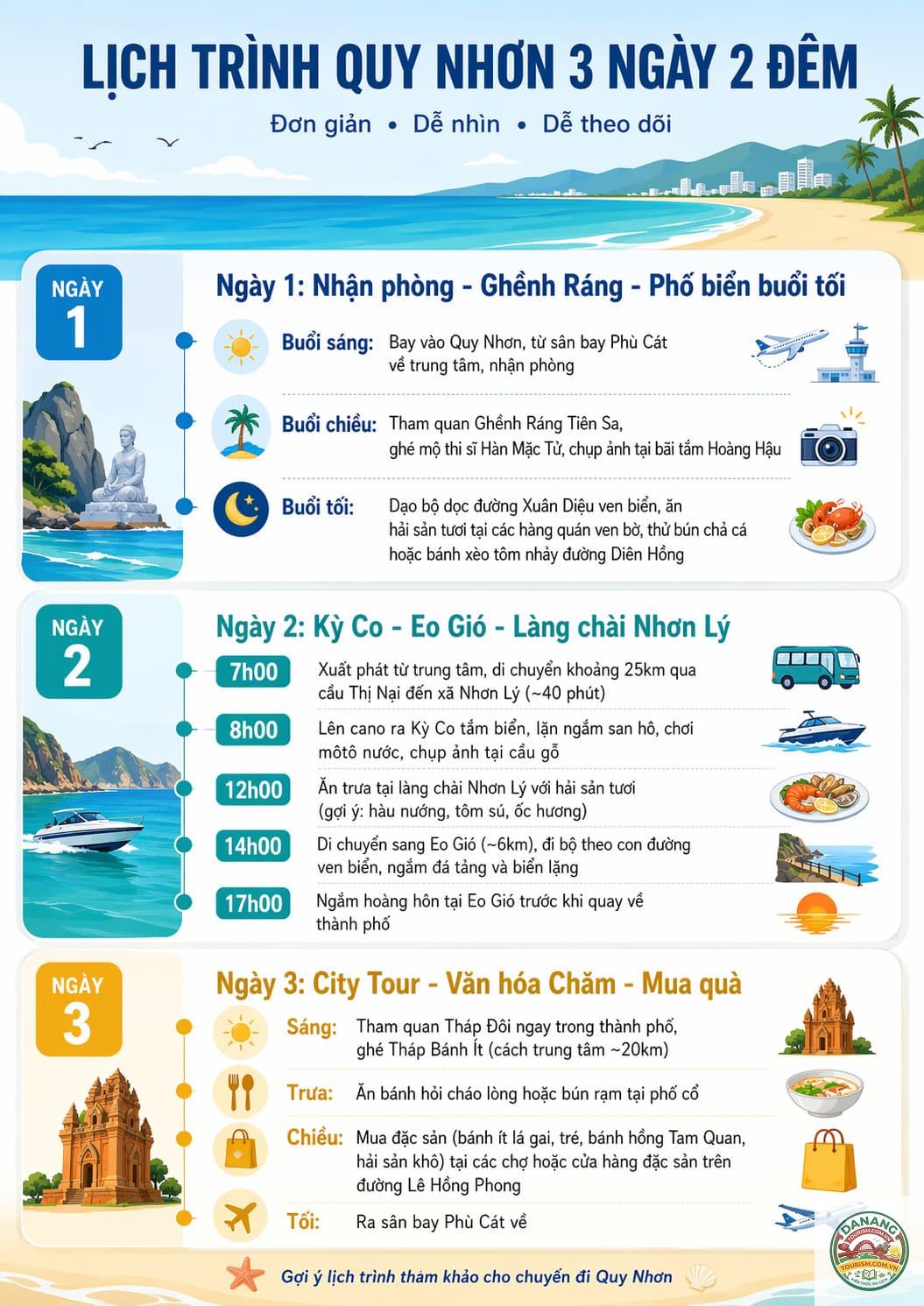 lịch trình du lịch quy nhơn tự túc - Hình 4