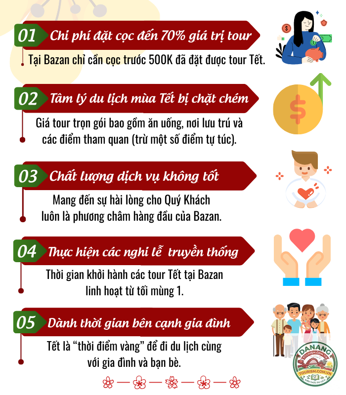 lịch trình du lịch tết nguyên đán - Hình 5