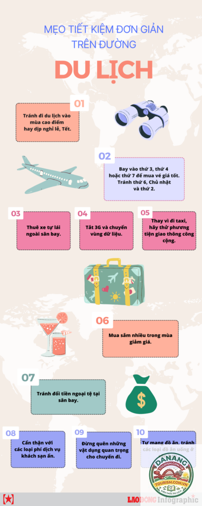 lịch trình du lịch tiết kiệm