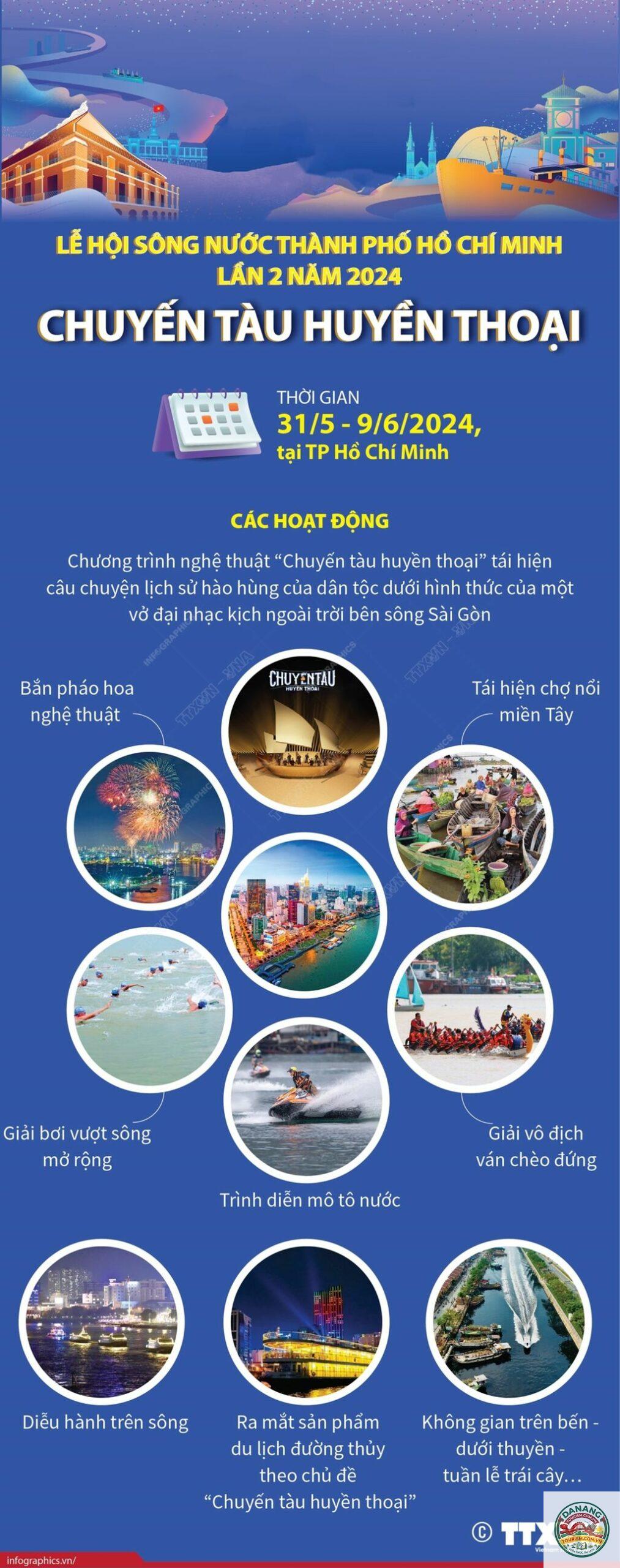 lịch trình du lịch trải nghiệm - Hình 5