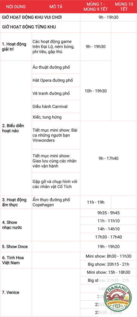 lịch trình du lịch vinwonders phú quốc 1 ngày