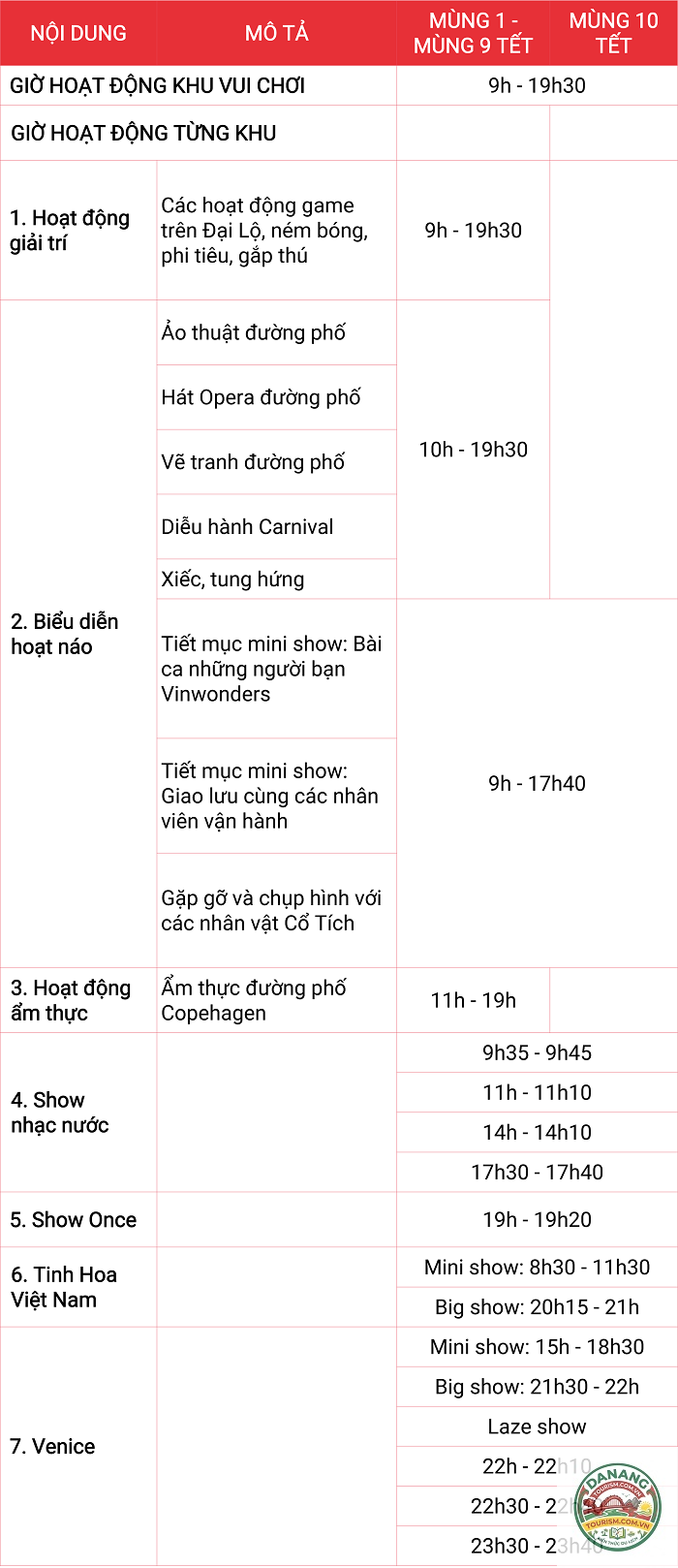 lịch trình du lịch vinwonders phú quốc 1 ngày - Hình 1