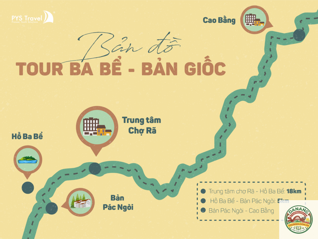 lịch trình hà nội cao bằng ba bể
