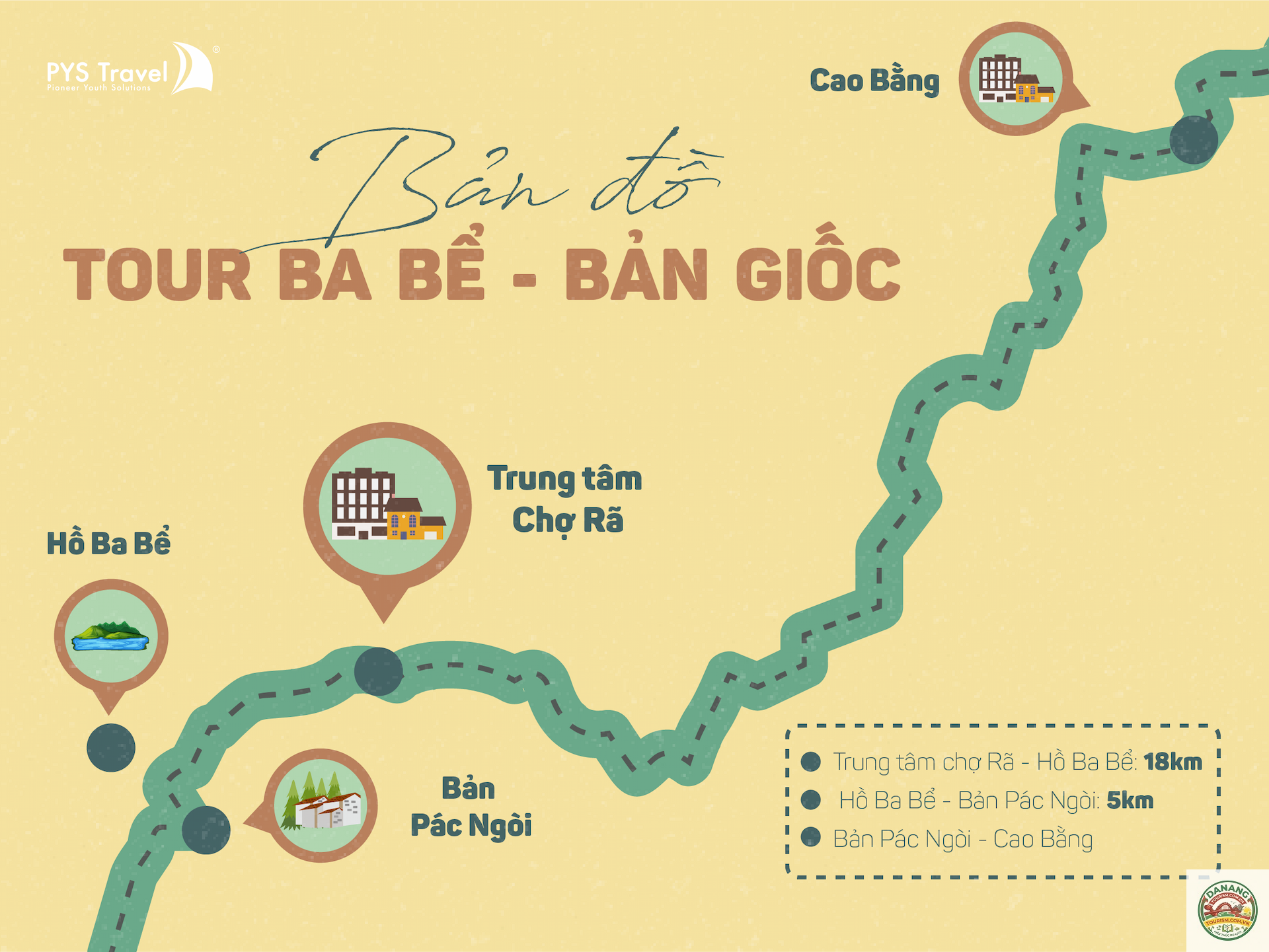 lịch trình hà nội cao bằng ba bể - Hình 1
