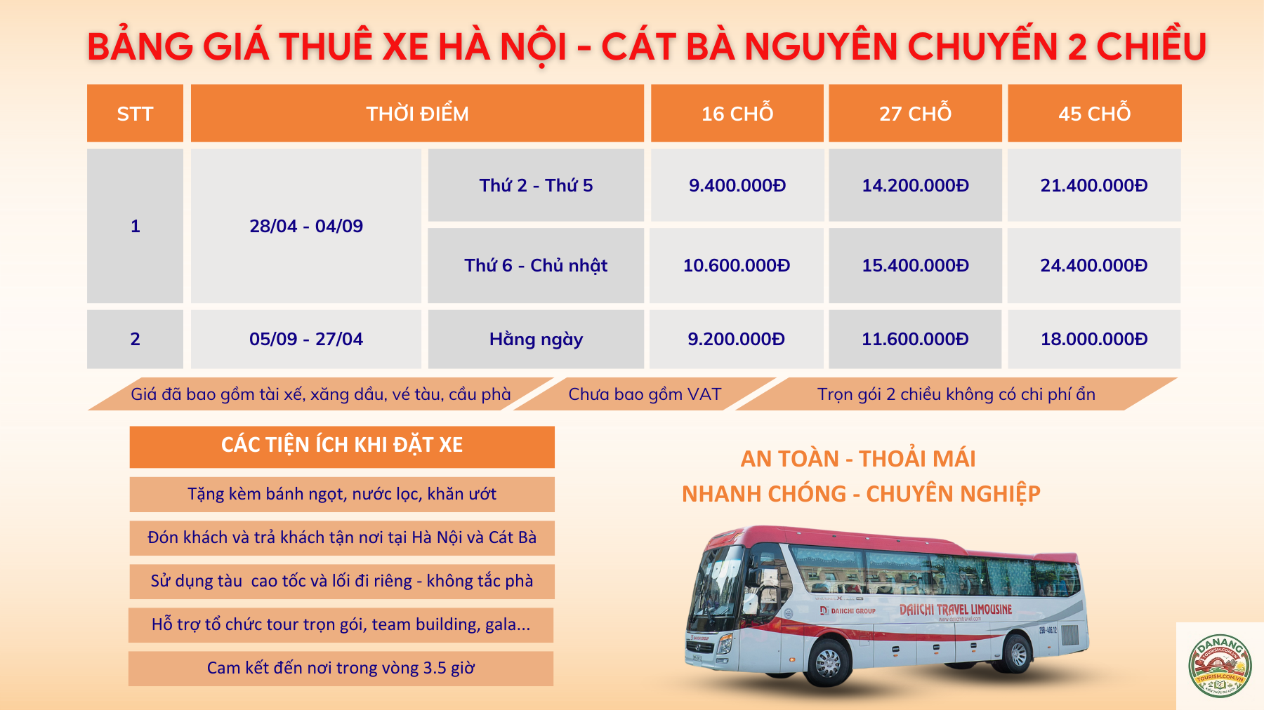 lịch trình hà nội cát bà - Hình 2