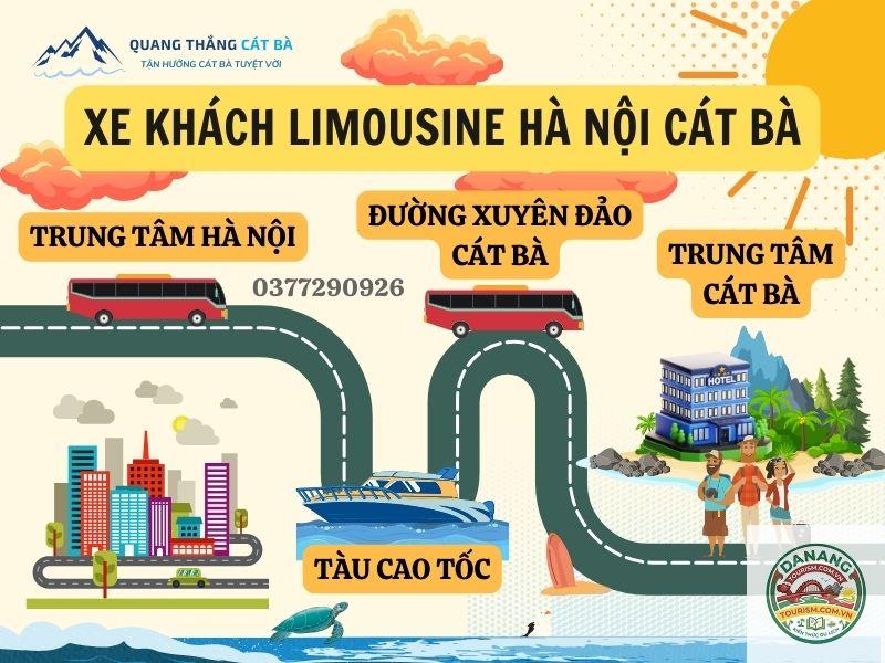 lịch trình hà nội cát bà - Hình 4