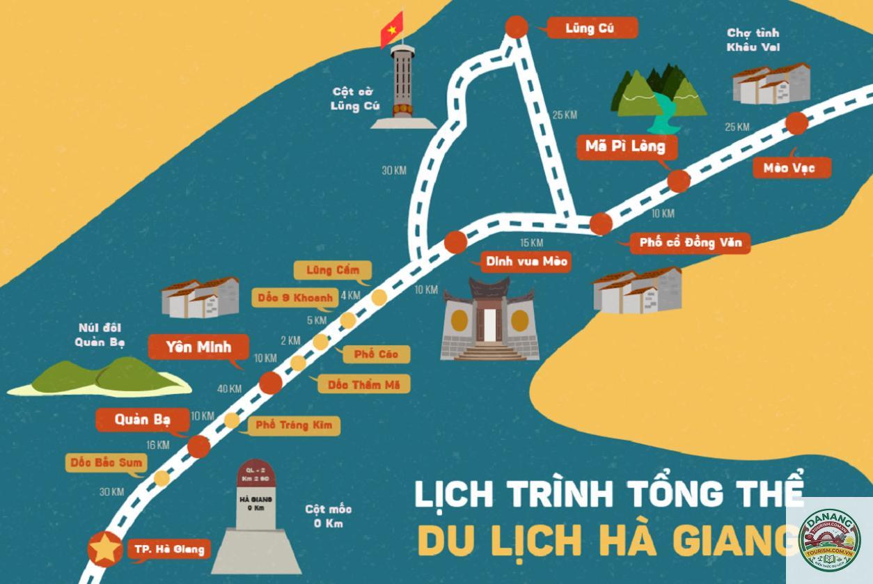 lịch trình hà nội hà giang - Hình 5