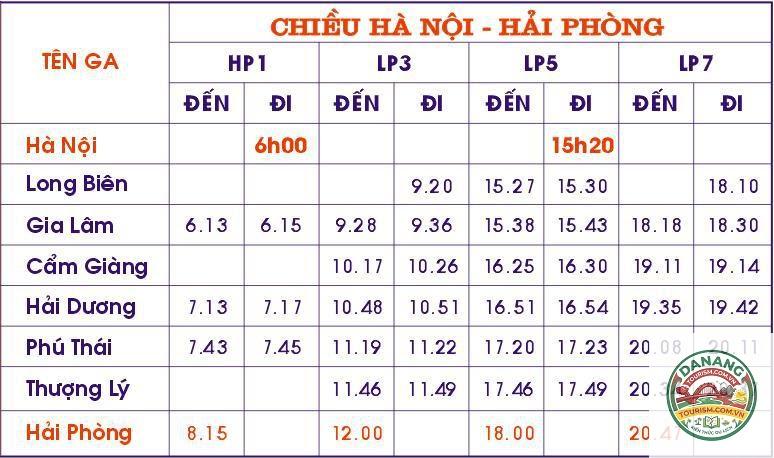 lịch trình hà nội hải phòng cát bà - Hình 2