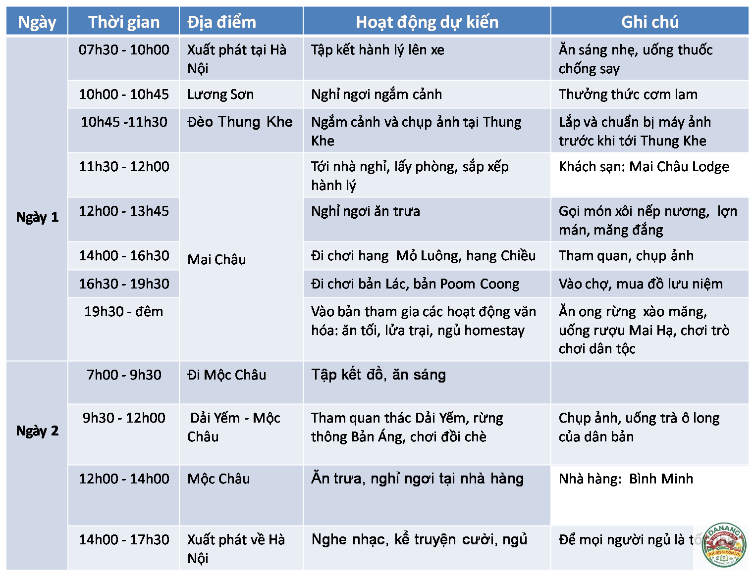 lịch trình hà nội mai châu - Hình 2