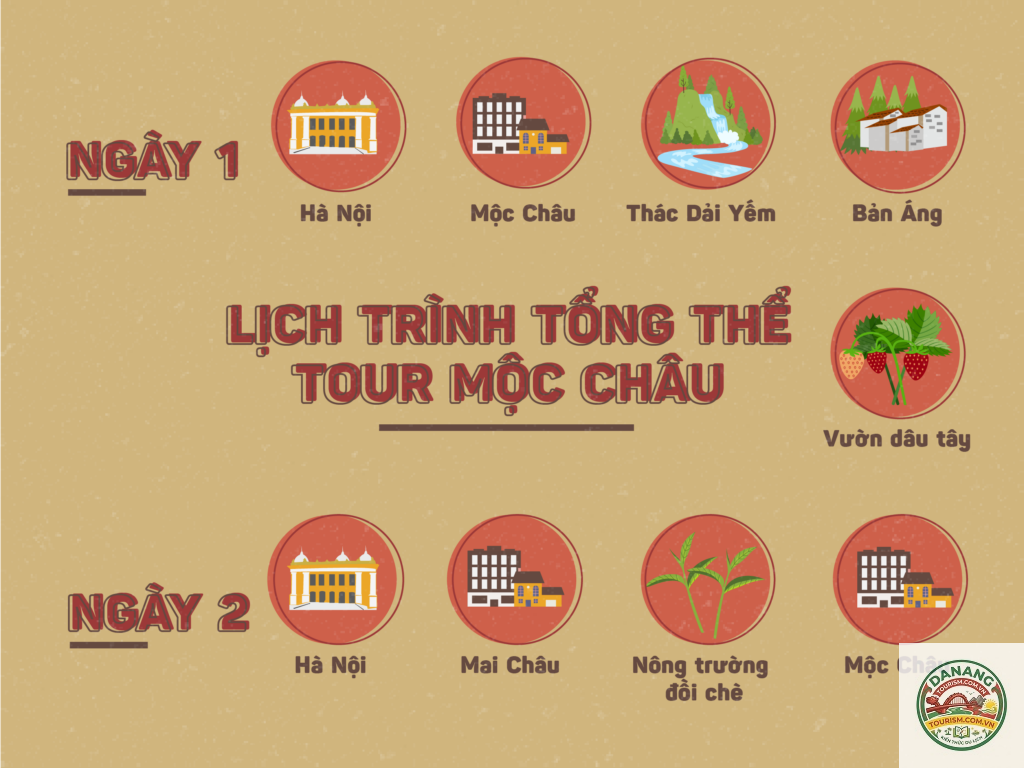 lịch trình hà nội mộc châu