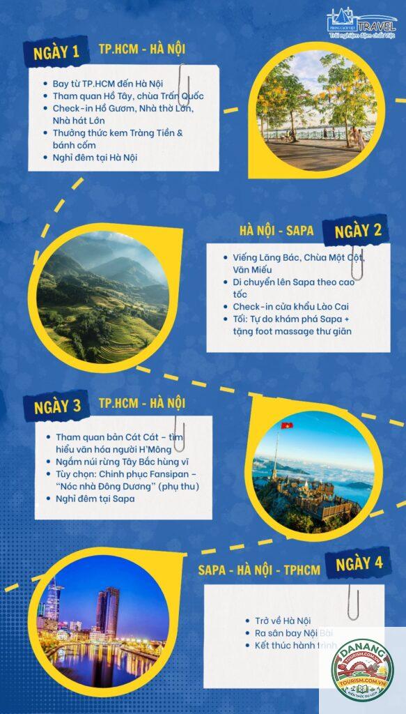 lịch trình hà nội sapa - Hình 3