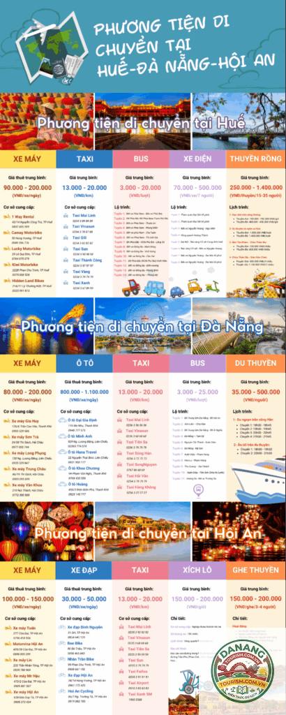 lịch trình hội an huế