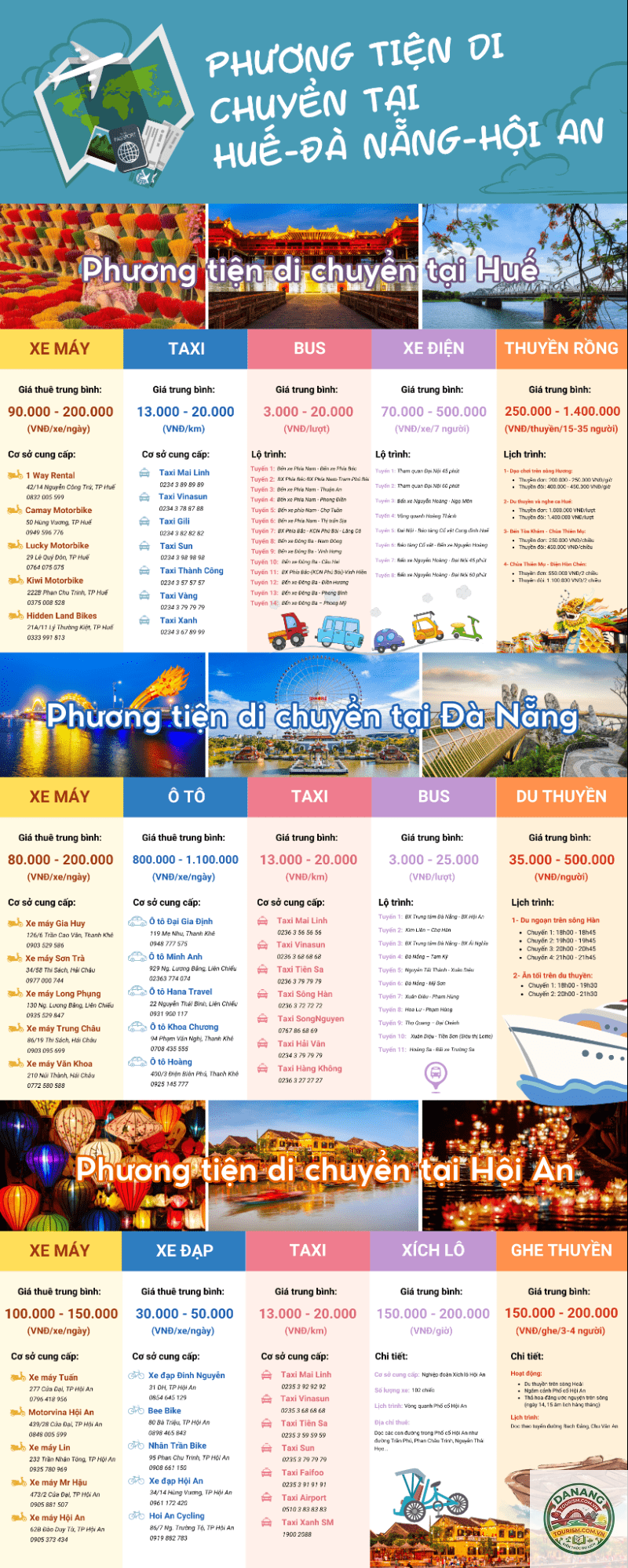 lịch trình hội an huế - Hình 1