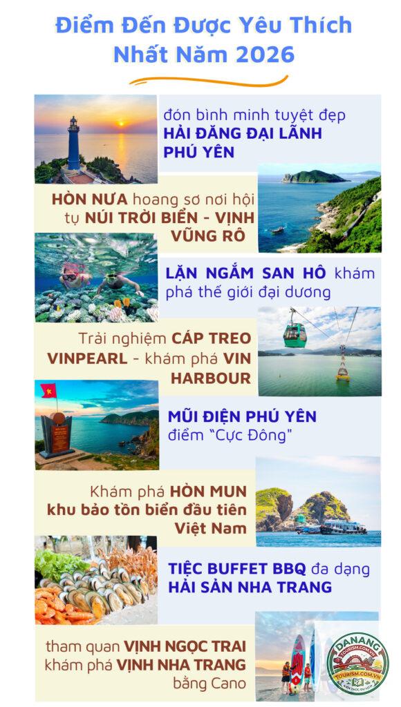 lịch trình nha trang phú yên