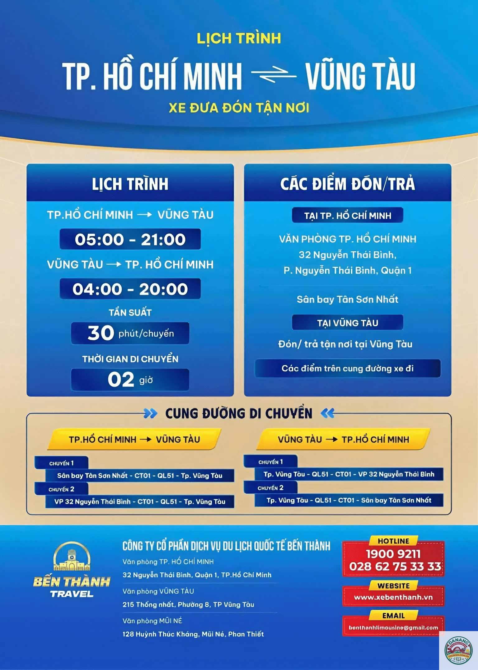 lịch trình phan thiết vũng tàu - Hình 3
