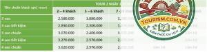 lịch trình phú quốc 2 ngày 1 đêm