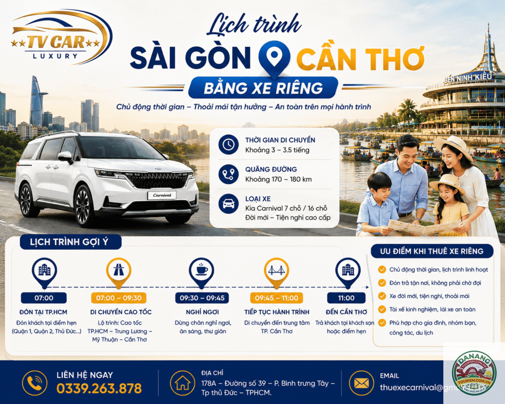 lịch trình sài gòn cần thơ - Hình 3