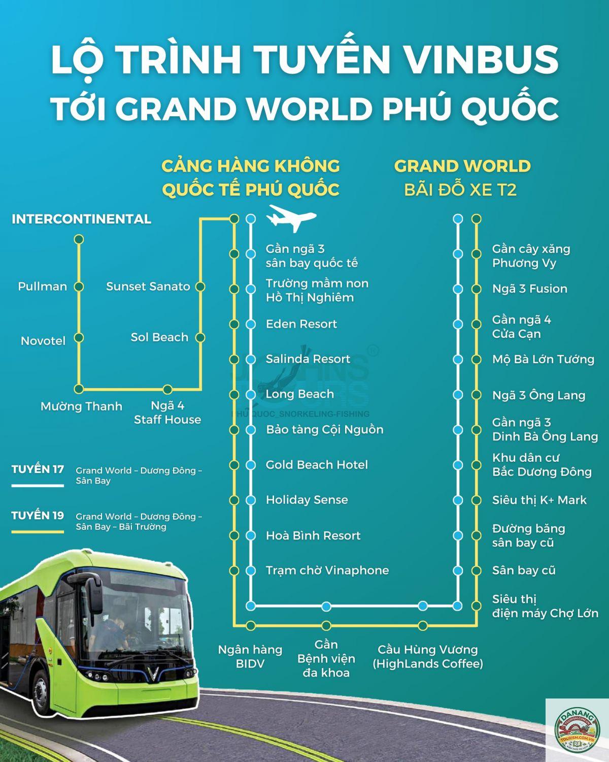 nhà xe hà nội đi vinwonders phú quốc - Hình 3