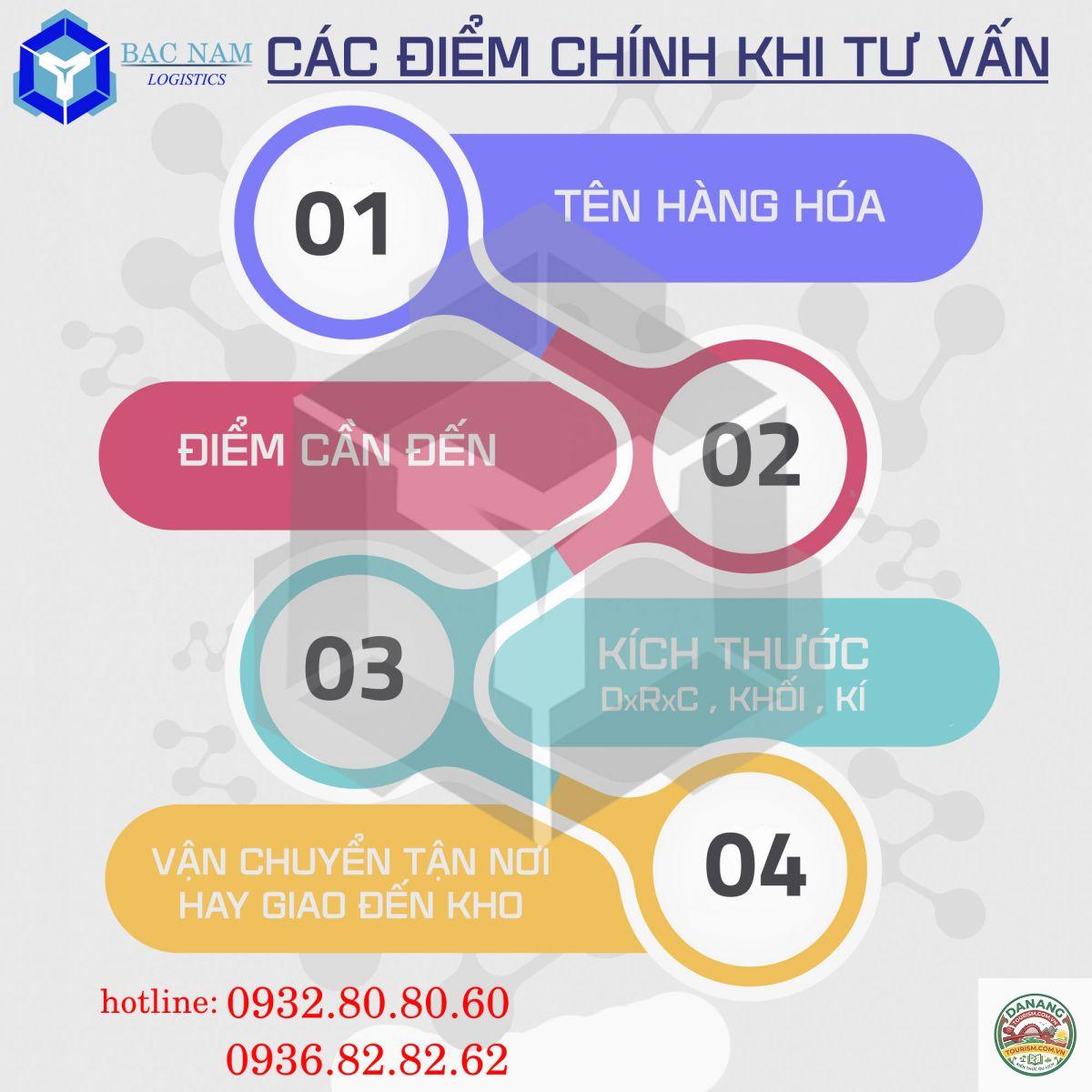 nhà xe sài gòn đi ngũ hành sơn - Hình 5