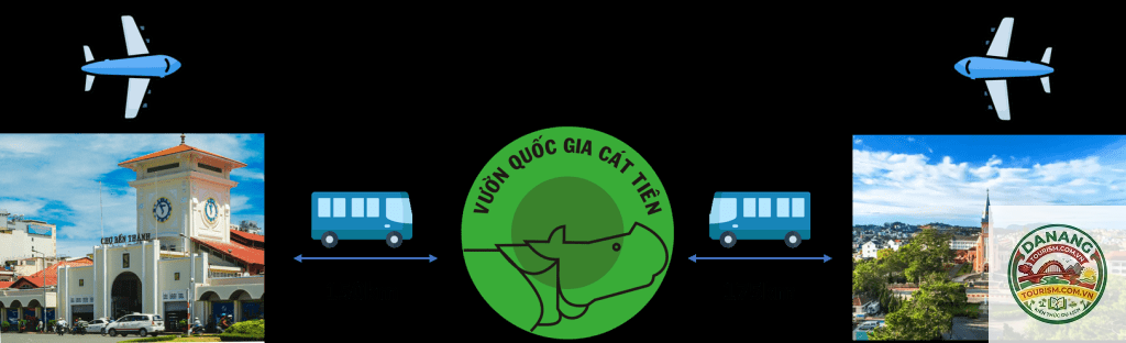 nhà xe sài gòn đi vườn quốc gia cát tiên