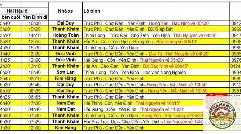 bến xe hải hậu - Image 2