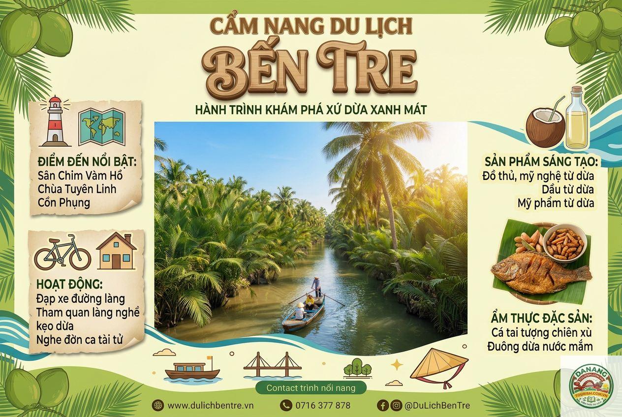 cẩm nang du lịch Bến Tre - Image 5