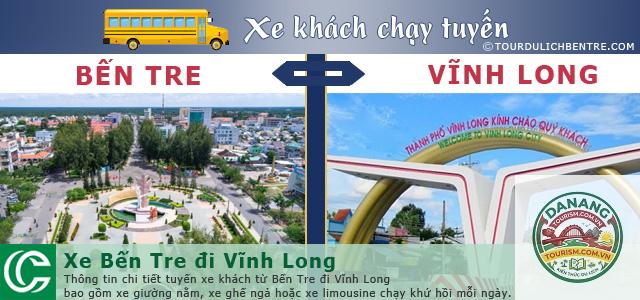 du lịch Bến Tre từ Vĩnh Long